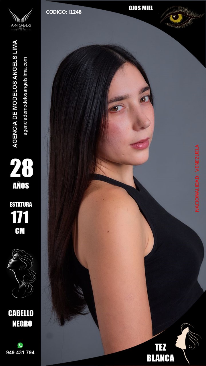 Imagen de I1248